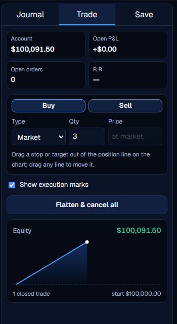 The Trade tab after a three-contract trade was closed, with the equity higher than the start and one closed trade.