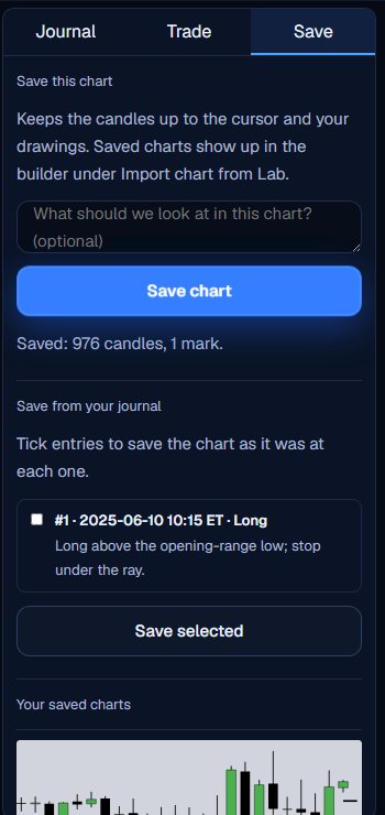 The Save tab after a chart was saved, with the saved message and the saved charts list.