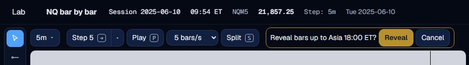 The confirm bar asking Reveal bars up to Asia 18:00 ET with Reveal and Cancel buttons.