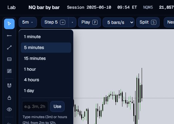 The timeframe menu open with six presets and a box for your own timeframe.