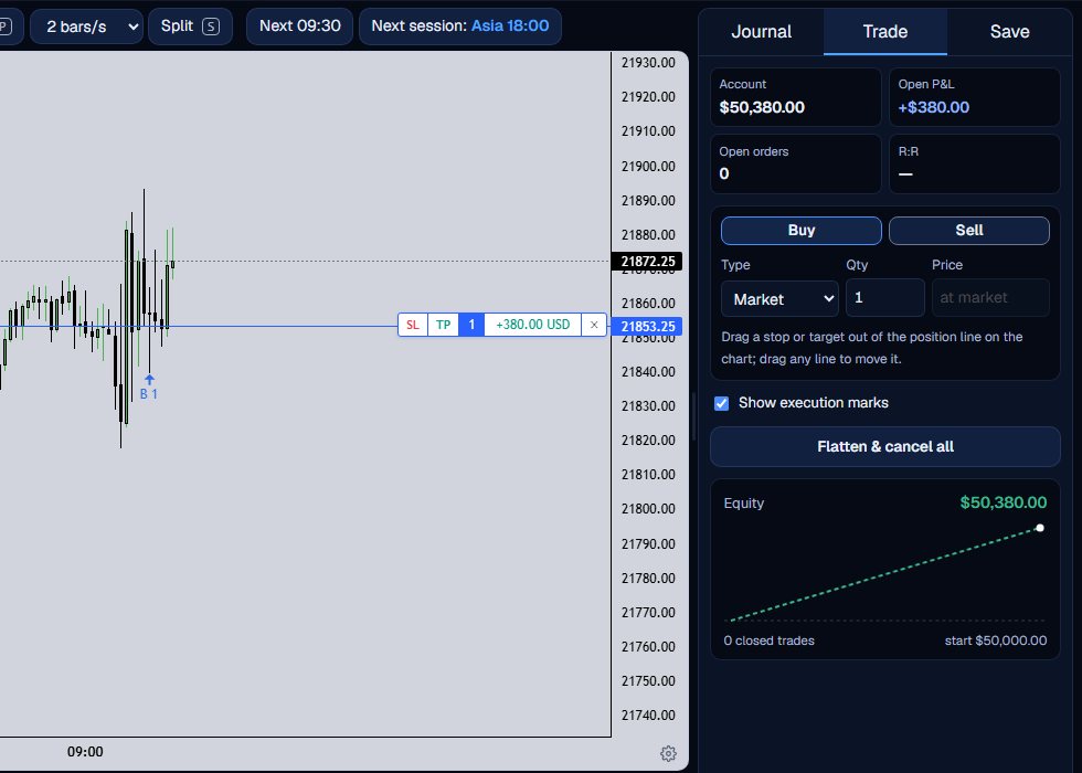 The position line after five steps with a positive open profit in dollars and a rising dashed equity line.