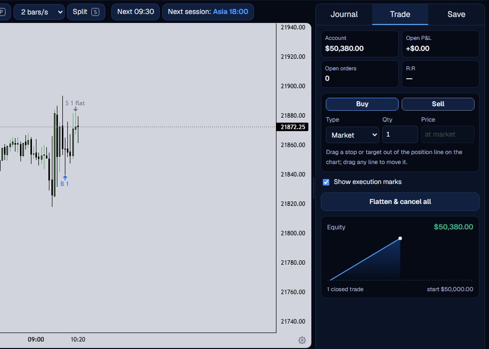 The chart after the position was closed: an S 1 flat arrow, one closed trade and a solid equity line.