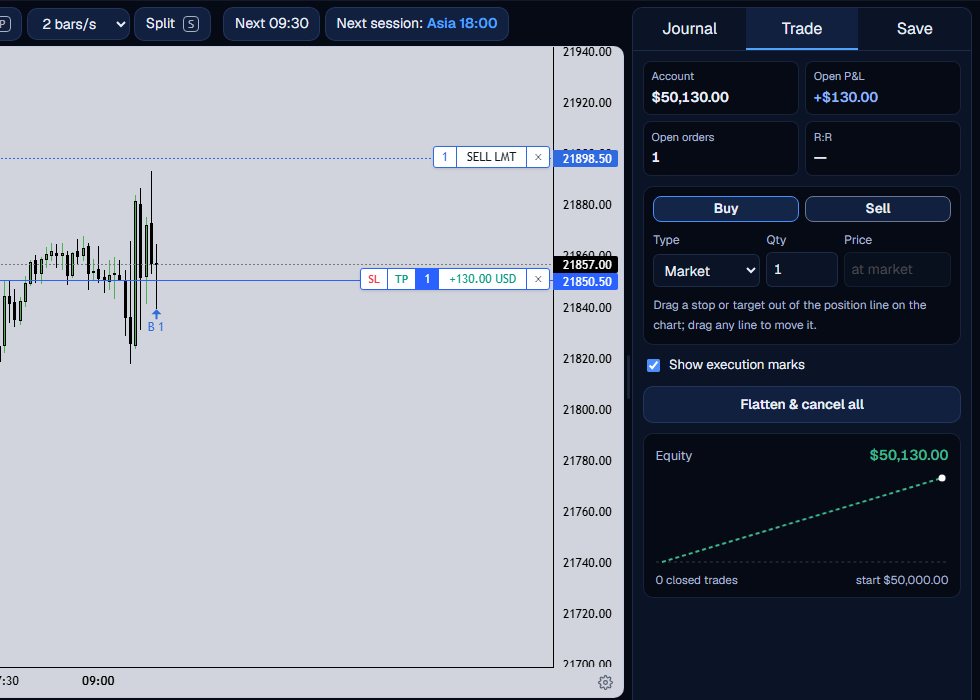 A position line opened by the filled buy limit, with the sell limit still working above it.