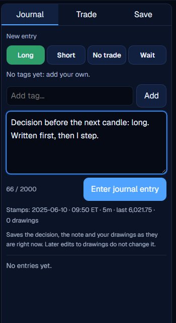 The Journal tab with Long selected and a note written before the next candle.