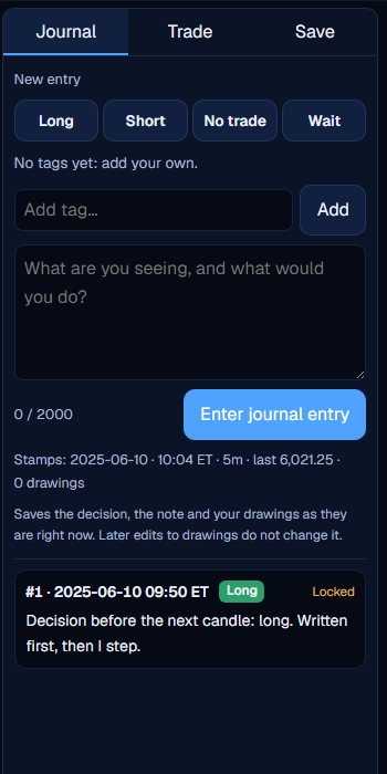 The Journal tab showing entry 1, a Long at 09:50 ET, marked Locked.