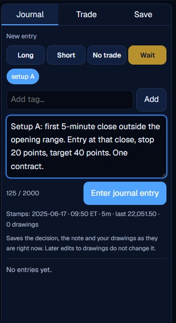The Journal tab with Wait selected, the tag setup A and a note describing the entry, stop and target.