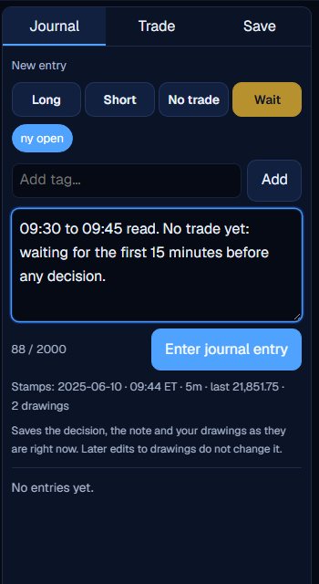 The Journal tab with Wait selected, the tag ny open and a note about waiting for the first 15 minutes.