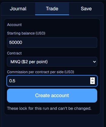 The Trade tab account form with a $50,000 balance, the MNQ contract at $2 per point and a commission of 0.5.
