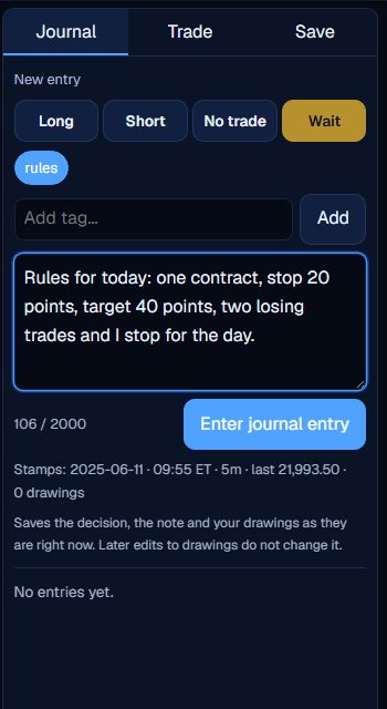 The Journal tab with Wait selected, the tag rules and a note listing the day’s rules.