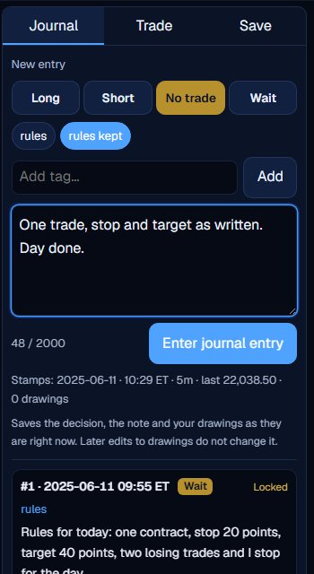 The Journal tab with No trade selected, the tag rules kept and a note ending the day.