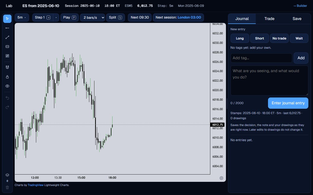 A new ES replay: the chart ends at the cursor, the top bar shows the controls, and the side panel shows the Journal tab.